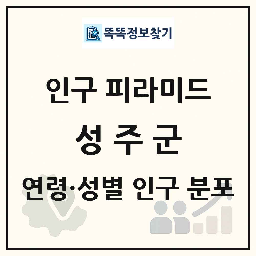 성주군 인구 피라미드 링크 그림